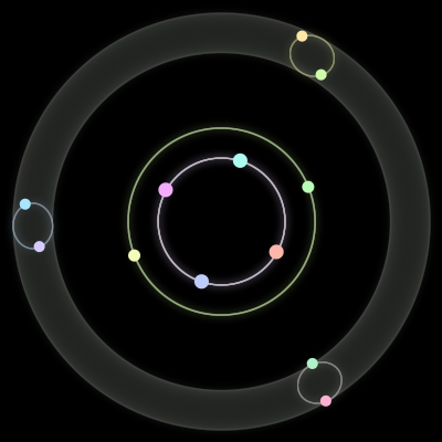 Paths of the 12 bodies of #459_12