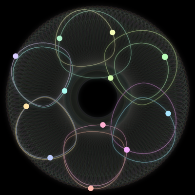 Paths of the 12 bodies of #46_12