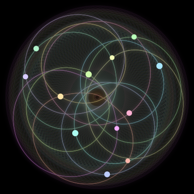 Paths of #462_12, a 12-body orbit