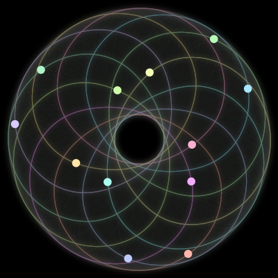 Paths of the 12 bodies of #466_12