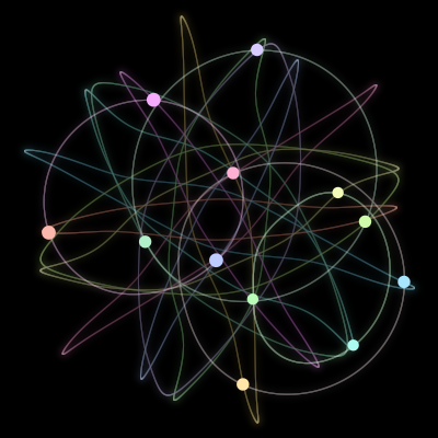 Paths of the 12 bodies of #468_12