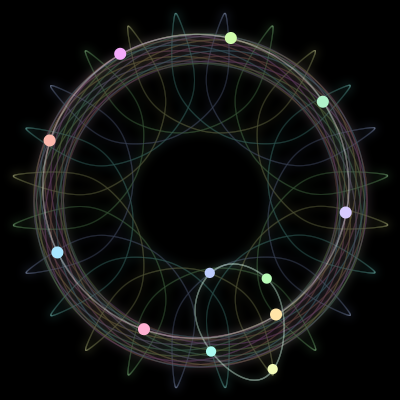 Paths of the 12 bodies of #469_12