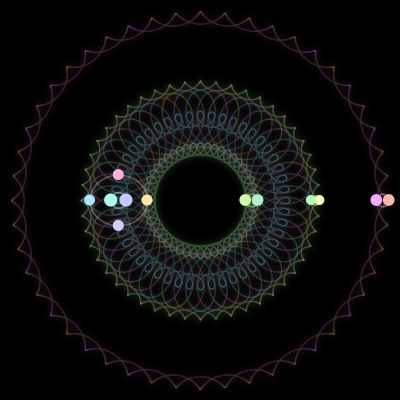 Paths of the 12 bodies of #470_12