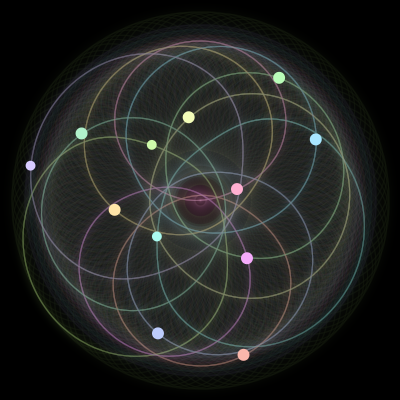 Paths of the 12 bodies of #475_12