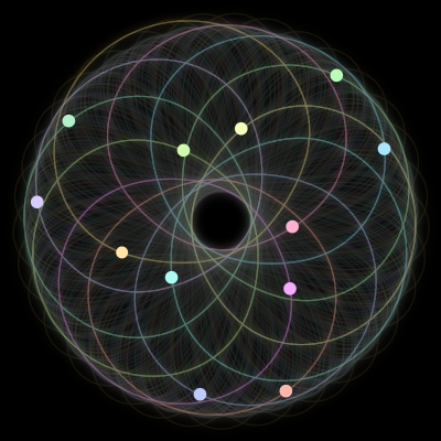 Paths of #479_12, a 12-body orbit