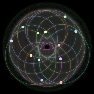 Paths of the 12 bodies of #484_12