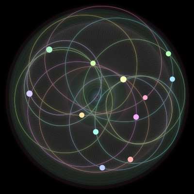 Paths of #486_12, a 12-body orbit
