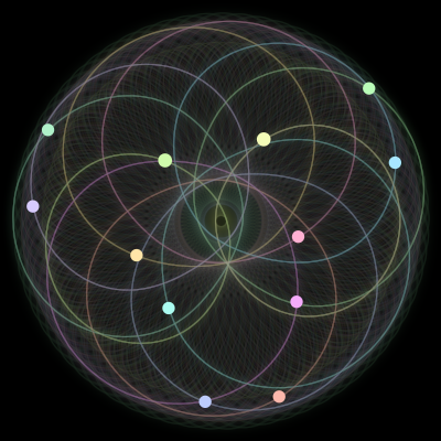 Paths of the 12 bodies of #497_12