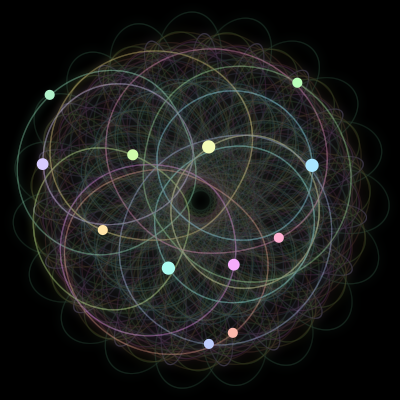 Paths of #500_12, a 12-body orbit
