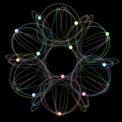 Paths of the 12 bodies of #502_12