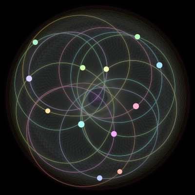 Paths of the 12 bodies of #503_12