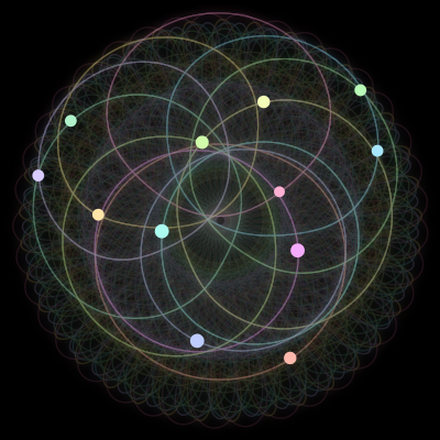 Paths of #504_12, a 12-body orbit