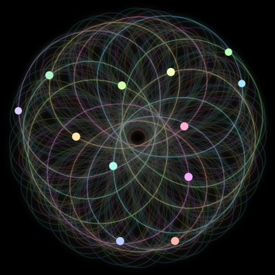 Paths of #507_12, a 12-body orbit