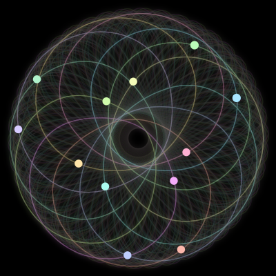 Paths of #513_12, a 12-body orbit