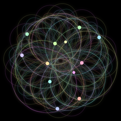 Paths of #525_12, a 12-body orbit
