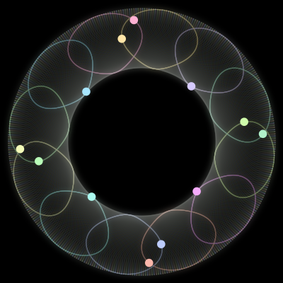 Paths of #537_12, a 12-body orbit