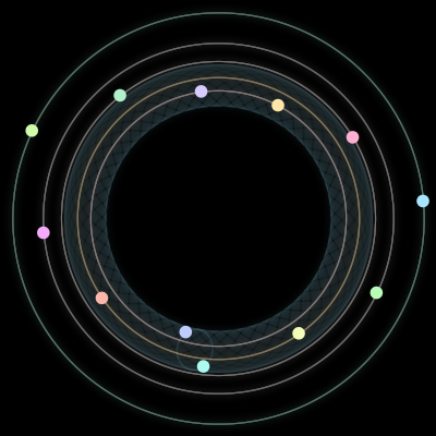 Paths of the 12 bodies of #542_12
