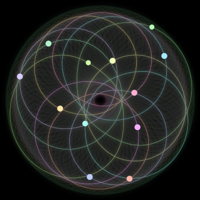 Paths of #552_12, a 12-body orbit