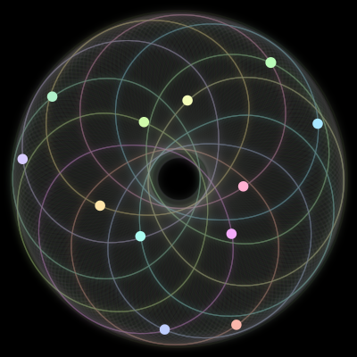 Paths of the 12 bodies of #553_12