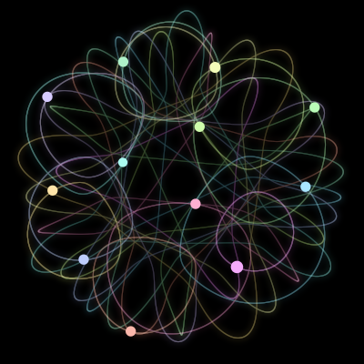 Paths of #558_12, a 12-body orbit