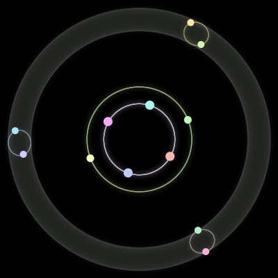 Paths of the 12 bodies of #599_12