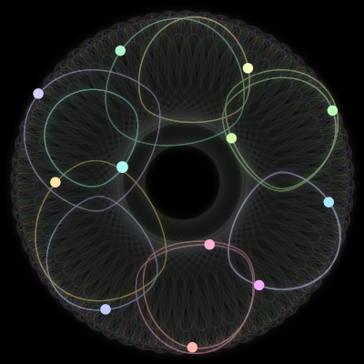 Paths of #60_12, a 12-body orbit
