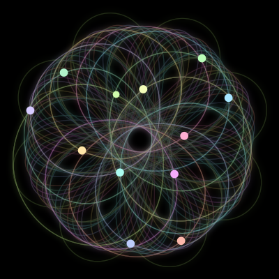 Paths of #601_12, a 12-body orbit