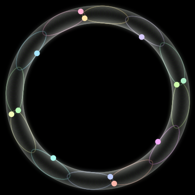 Paths of #611_12, a 12-body orbit