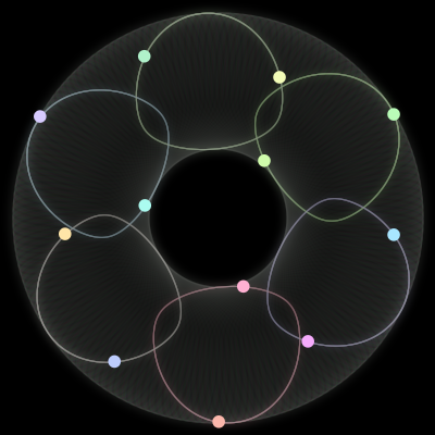 Paths of the 12 bodies of #62_12