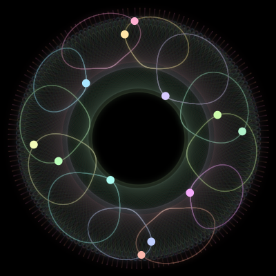 Paths of the 12 bodies of #632_12