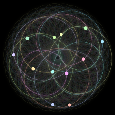 Paths of #648_12, a 12-body orbit