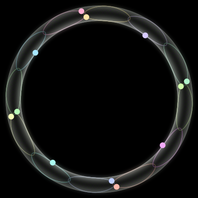 Paths of #655_12, a 12-body orbit