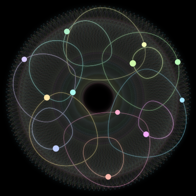 Paths of the 12 bodies of #66_12
