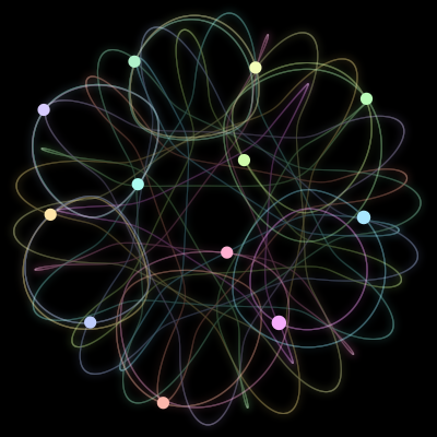 Paths of #666_12, a 12-body orbit
