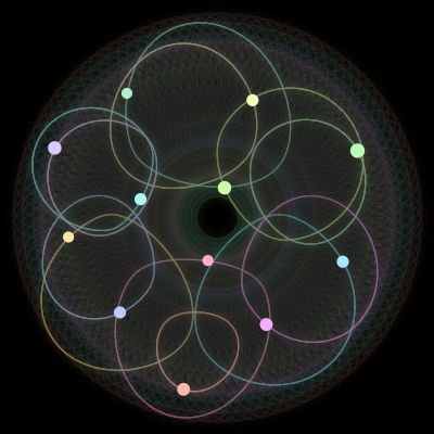 Paths of #673_12, a 12-body orbit