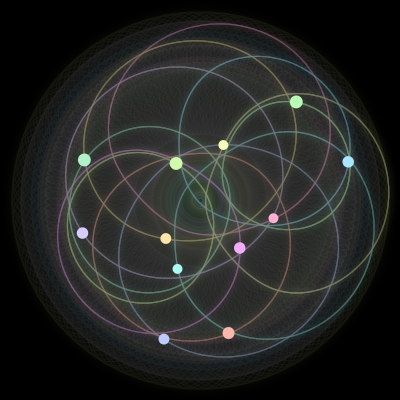 Paths of the 12 bodies of #709_12