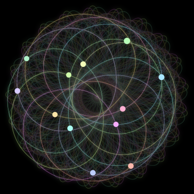 Paths of #716_12, a 12-body orbit