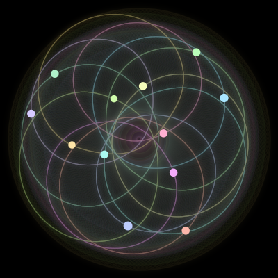 Paths of the 12 bodies of #721_12