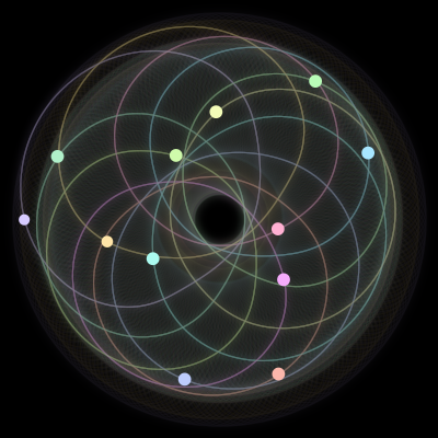 Paths of #782_12, a 12-body orbit