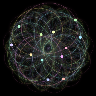Paths of the 12 bodies of #790_12