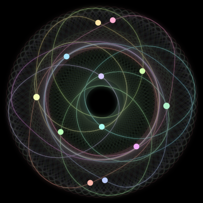Paths of #82_12, a 12-body orbit
