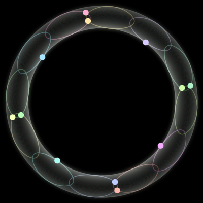 Paths of the 12 bodies of #826_12