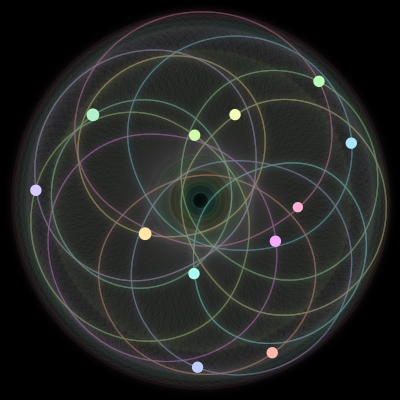 Paths of the 12 bodies of #835_12