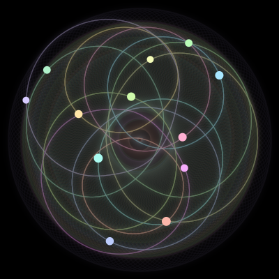 Paths of the 12 bodies of #838_12
