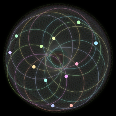 Paths of the 12 bodies of #839_12