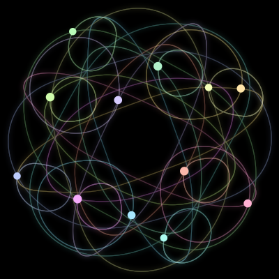 Paths of the 12 bodies of #866_12