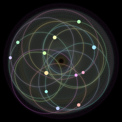 Paths of #867_12, a 12-body orbit
