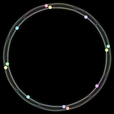 Paths of #872_12, a 12-body orbit