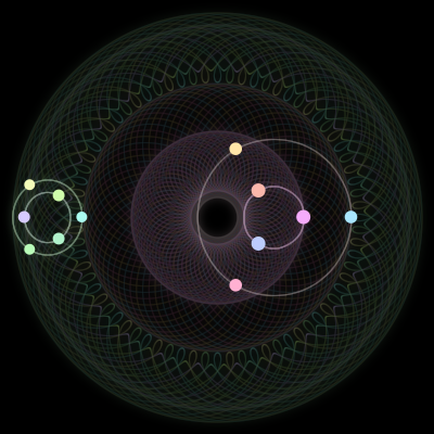 Paths of the 12 bodies of #881_12