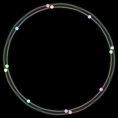 Paths of #890_12, a 12-body orbit